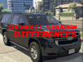 Spiel Chevrolet Suburban Differences