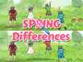 Spiel Spring Differences
