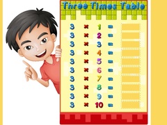 Spiel Turbo Tables