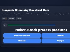 Spiel Basic Inorganic Chemistry Quiz