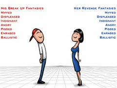 Spiel Relationship Revenge