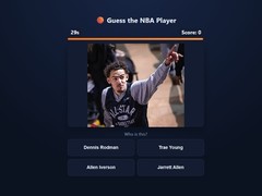 Spiel Guess The NBA Player